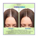 Biberiyeli Saç Serumu 2'li Set Hızlı Uzama Etkili ve Dökülmeye Karşı - Organik Argan Yağı, Vitamin E, Keratin - Option-1