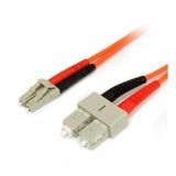 Bıfo 2Metre Sm Sc-Lc 9/125Μ Lszh Duplex Fiber Optik Patch Kablo
