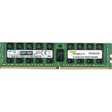 Bigboy BTS432/64G 64 Gb DDR4 3200Mhz CL22 2Rx4 ECC Registered Sunucu Bellek