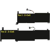 Bilbor Bilgisayar Lenovo V15 G3-Aba Notebook Bataryası - Pili Ver.2 - 3 Cell