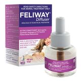 Bilinmeyen Savaş Feliway 1 Aylık Dolum — 48 ml — AB/İngiltere