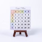 Bimotif Basit Çarpım Tablosu 12x13 cm 5 Adet Çalışma Kartı