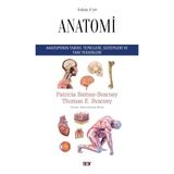 Binbir Göz Kitap A’dan Z’ye Anatomi