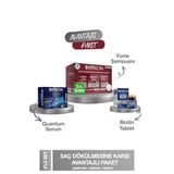 Bioxcin Forte Saç Dökülmesine Karşı Avantajlı Paket, Şampuan + Serum + Tablet