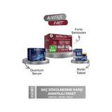 Bioxcin Forte Saç Dökülmesine Karşı Şampuan + Quantum Serum + Biotin Tablet