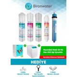 Bironwater Ihlas Aura Cebilon Plus-Silver-Platinum ve Tüm Kapalı Kasa ile Uyumlu 5'li Aşamalı Filtre Seti