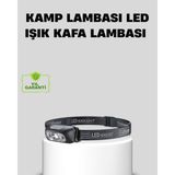Birsence Şarjlı LED Kafa Feneri | 4 Modlu Akıllı Sensörlü Far | Su Geçirmez Ipx5 Kamp ve Balıkçı Lambası