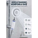 Birsence Su Tasarruflu Filtreli Duş Başlığı Yüksek Basınçlı Modern Duş Başlığı