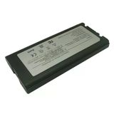 Bizedebak Retro Panasonic ToughBook Cf - Vzso29 Noteboook Bataryası