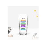 Bk Gift Kişiye Özel Renkli Baskılı Isimli P Ile Başlayan Günlerde Içerim Tasarımlı Rakı Bardağı-1