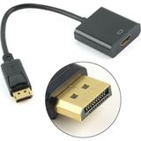 BK Teknoloji Displayport To HDMI Çevirici Adaptör