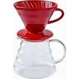 BLACK GOAT Kahvehanem V60 02 Kahve Demleme Tanışma Seti - Retro Kırmızı (Dripper + 600 ml Kahve Sürahisi)