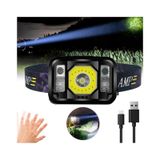 Black Watton Powerled + Smd Parlak Led + Sinyal Led Kafa Feneri
