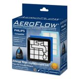 BLC Filtre Aeroflow® Philips Powerpro City FC9331/07 Uyumlu Filtre Seti | FC8010/01 - FC8010/02
