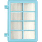 BLC Filtre Philips Powerpro City FC9332/07 Uyumlu Hepa Filtre | CP1896/01 - CP1900/01 - CP1910/01