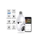 Blic Wifi Kontrollü Hd Çözünürlük Çift Işıklı Hareket Sensörlü Ip Kamera Blm-07