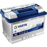 Blue Dynamic N70 Start-Stop Efb 12 V 70 Ah 760 Cca Akü