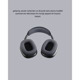 Bluetooth 5.0 Kulak Üstü Kulaklık - Gürültü Engelleme, Uzamsal Ses, Hızlı Şarj ( Lisinya )