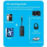 Bluetooth 5.4 Ses Alıcı & Verici – 2’si 1 Arada Aux Adaptör, 3.5mm Jak, Usb-C Şarj, 15M Kablosuz Menzil, 180MAH Batarya, Araç & Ev Hoparlör Için Kablosuz Müzik Adaptörü | M30 - 1BW-Beyaz