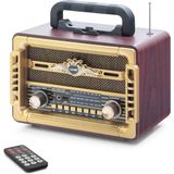 Bluetooth Nostaljik Hoparlör Fm Kumandalı 28 x 14.1 x 21 cm NS8081BT Nemere - Renkli
