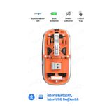 Bluetooth Usb Çift Modlu Sessiz Mouse, Şeffaf Mıknatıslı Kapaklı, Type-c Şarjlı, Dpı Ayarlı, Kablosuz 10m Çekim Mesafeli, Masaüstü Kısayol Tuşlu, Taşınabilir Şarjlı Mouse Turuncu
