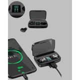 Bluetooth V5.0 Parmak Dokunmatik Kontrol Kablosuz Kulaklık Şarj Kutulu Model ( Lisinya )