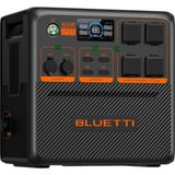 Bluetti AC240P UPS 1843Wh Kapasiteli Taşınabilir Güç Kaynağı - -