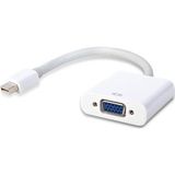 Blueway Mini Display Port To VGA Çevirici Adaptör Macbook Projeksiyon