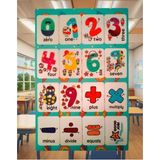 Bluoksweet Sayılar Model-8 Ingilizce Öğrenme English Çocuk Okul Defter Kitap Sticker Yapışkan Etiket