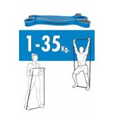 Bodyography 1-35 Kg. Uzun Direnç Bantı, Esnetme, Fizik Tedavi Egzersiz Bandı, Fitness Halka Spor Direnç Lastiği