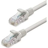 Boğazören Cat6 Ethernet Kablosu 1.5 Metre - Yüksek Hızlı Gigabit Internet Ağ Kablosu RJ45 Konnektörlü: Bilgisayar, Modem, Router, Smart Tv, Ps4, Ps5 Uyumlu Internet Bağlantısı Kesintisiz Bağlantı Kablosu - Beyaz