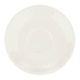 Bonna Gourmet 12 cm 6 Adet Kahve Fincanı Tabağı