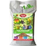 Bonny Nice Doğal Çam Pelet Evcil Kuş Kafes Altlığı 5 kg 10 Lt