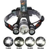 Boruit T6 Kafa Feneri 5000 Lumens 3xcree Xm-T6+2r5 Lamba LED Kamp Lambası Midastech - Renkli