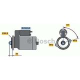Bosch 1125055 Mars Motoru Crafter 2.5 Tdı Bjj Bjk Bjl Bjm Uyumlu