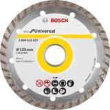 Bosch 125 mm Turbo Ekonomik Seri Genel Yapı Malzemeleri İçin Elmas Kesme Diski