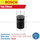 Bosch Kia Sorento 2.5 CRDI 2007 2010 170HP Filtre Bakım Seti