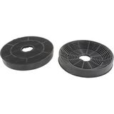 Bosch LC65KAJ60T- LC95KA670T Davlumbaz Karbon Filtre Uyumlu