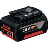 Bosch Professional 18 Volt 5.0 Ah Li-Ion Akü Dayanıklı Yapı ve Hızlı Şarj Özelliği ile
