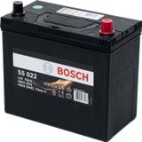 Bosch S5 022 12 V 55 Ah Amper 460 A Akü