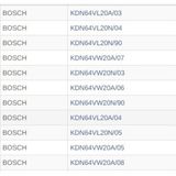 Bosch Siemens Buzdolabı Fanlı Kapak. Cihazınızla Sorgulatınız.