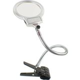 Bosile Spiralli Klipsli Büyüteç - LED Işıklı 13CM MG15120-C