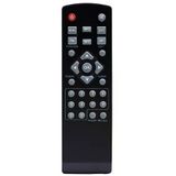 Botech Bc-4100, Botech Bc-3100 Sd Uydu Kumandası