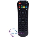 Botech Mini Hd Plus Uydu Alıcı Kumandası