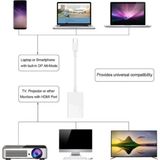 Bowie Type-C To Hdmı Çevirici Dönüştürücü Kablo Type-C Den Tv-Monitör Projeksiyona Görüntü Aktarım