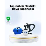 Boya Tabancası – Yatay, Dikey Ve Köşe Püskürtme Seçenekli