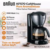 Braun Cafe House Filtre Kahve Makinası - Siyah