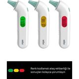 Braun Kulaktan Ateş Ölçer IRT3515
