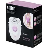 Braun SE1-170 Legs Kutulu Epilasyon Cihazı