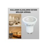 brayton GU10 4.5W LED Spot Ampul 3000K Sıcak Beyaz Işık 350 Lümen (50W Eşdeğer)
